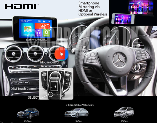 Mercedes 2014/2015 NTG5 HDMI LINK Multimedia Interface with HDMI Input (Mirroring) SatNav/GPS Integration